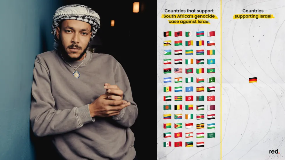 Wegz, Egyptian rapper, supports Palestine and criticize israel and Germany